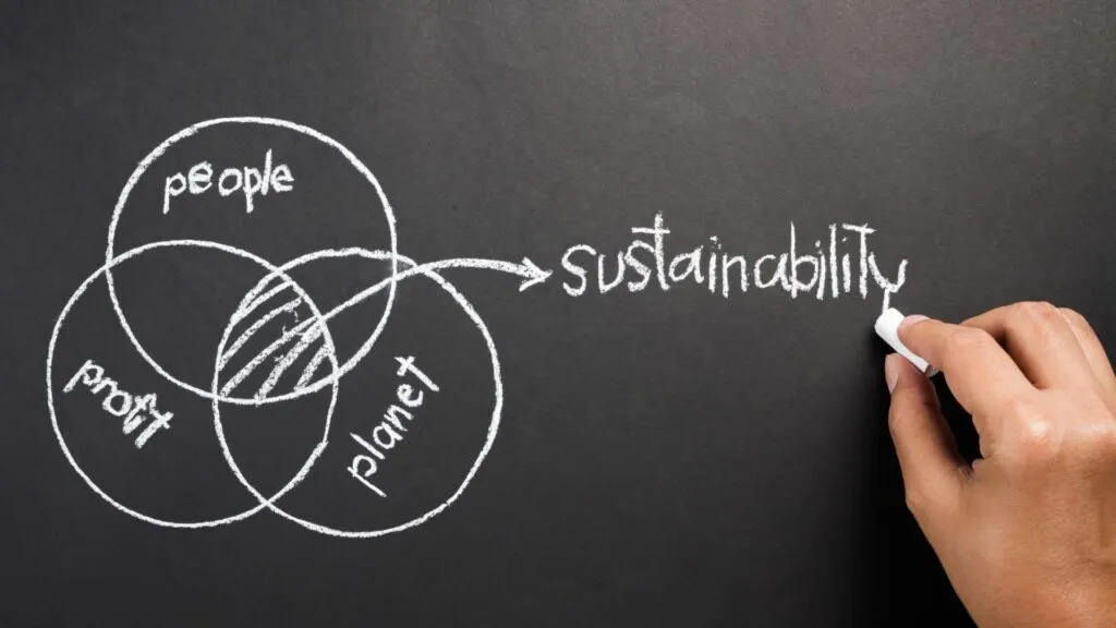 Projet de développement durable sur un tableau